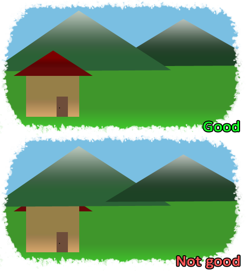 Importance of sorting by depth