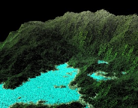 Pointillism - Demo, Pointillist Spring Landscape